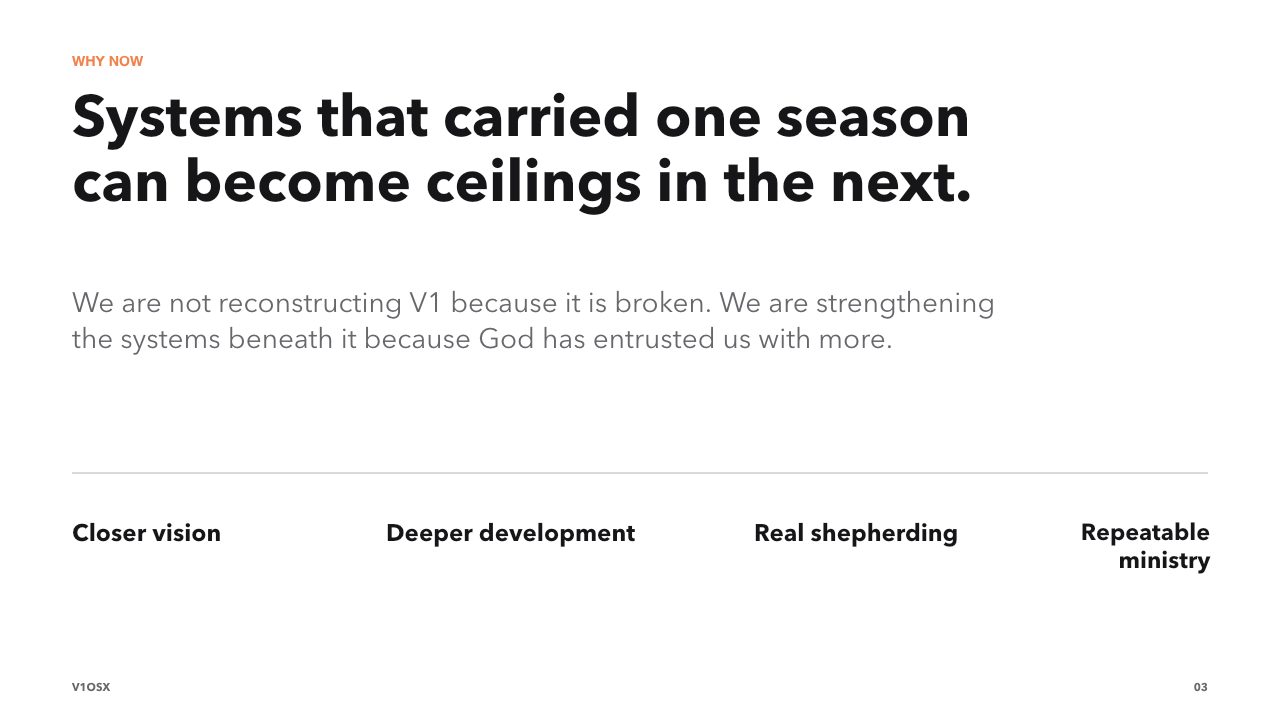 Systems that carried one season can become ceilings in the next.