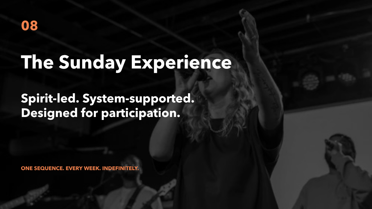 08 - The Sunday Experience. Spirit-led. System-supported. Designed for participation.